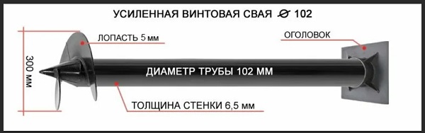 Купить сваи толщиной стенок от 6 мм в Белогорске по цене 1402 рублей | Интернет-магазин свай